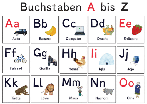 ABC ja numbrikaardid