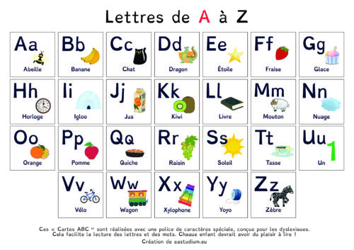 ABC ja numbrikaardid (PR)